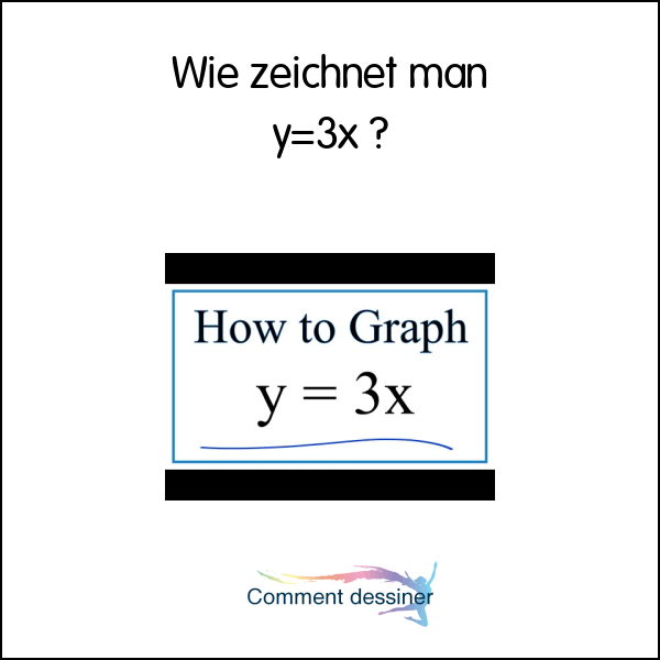 Wie zeichnet man y=3x